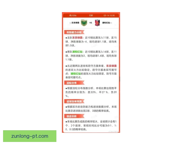 世界杯买球赔率最新解析与各热门球队胜率全面预测指南